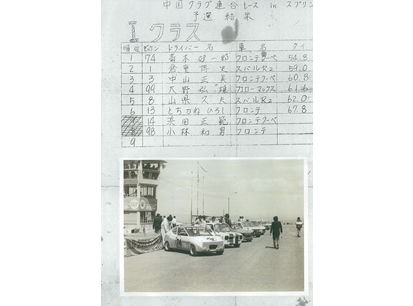 1973年3月25日 中国クラブ連合レース優勝 野呂山スピードパーク